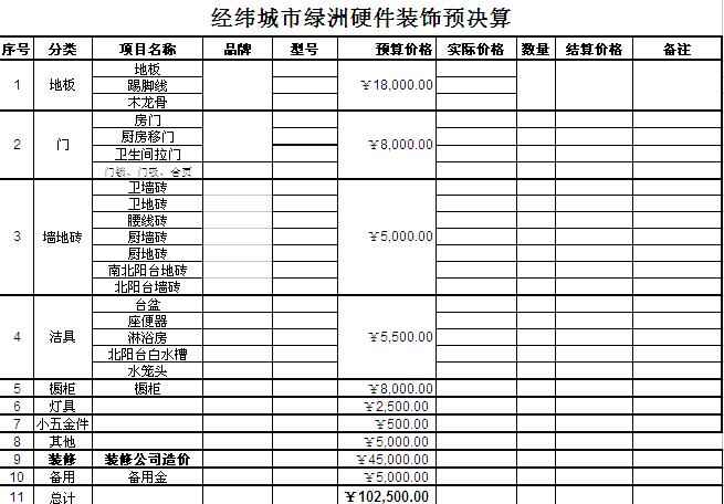 九游体育水电价格预算_九游体育水电安装预算_九游体育没有预算