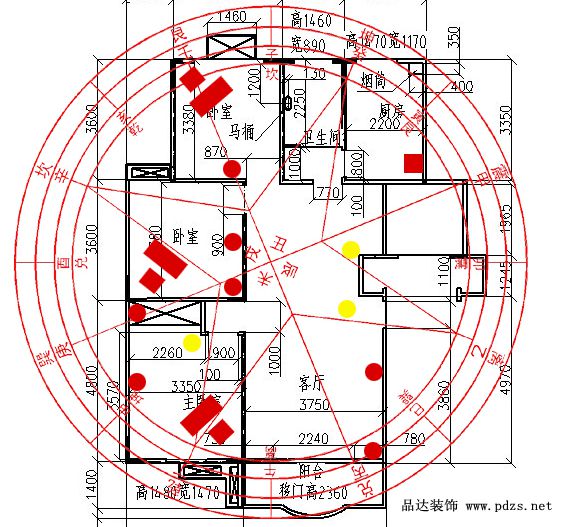 马 客厅方位 风水_如何分清家居风水方位_客厅在东北方位喜用风水颜色