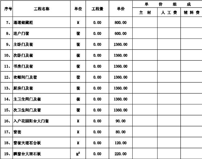 水电九游体育预算表_水电预算指_酒店水电安装材料预算