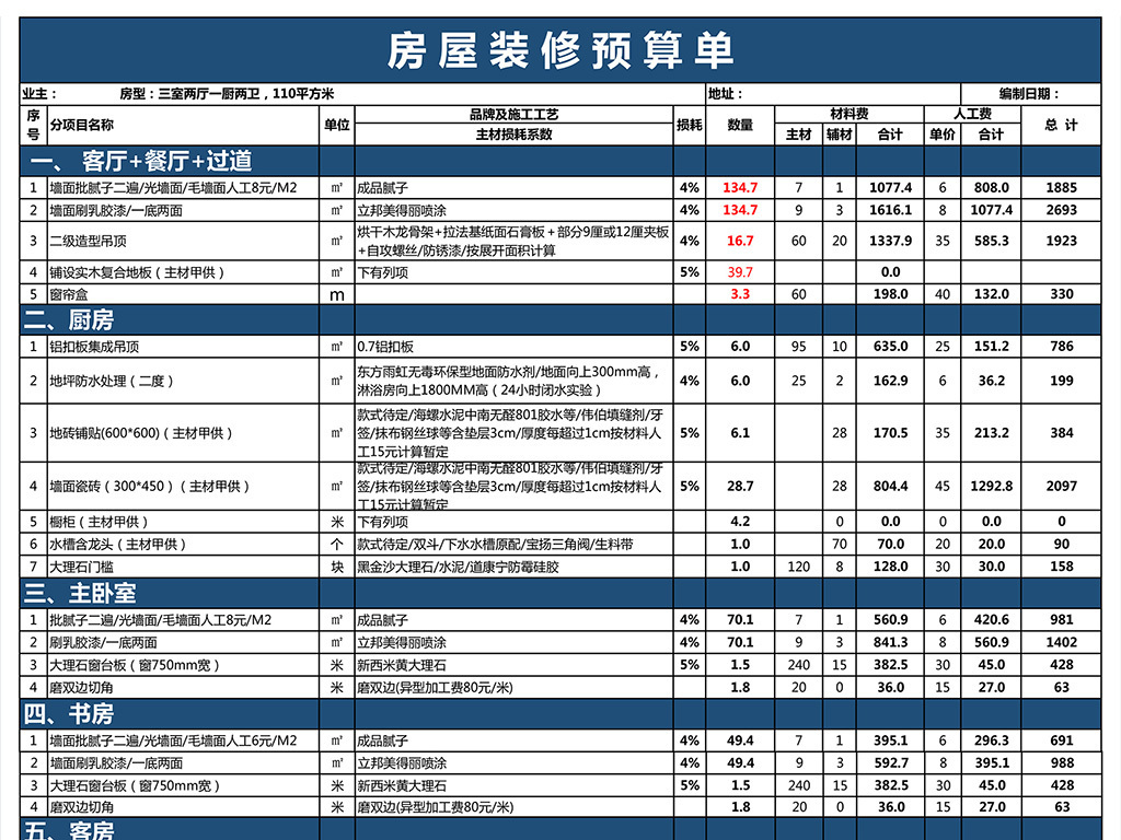 九游体育报价预算_房屋九游体育合同预算清单_房屋九游体育预算单