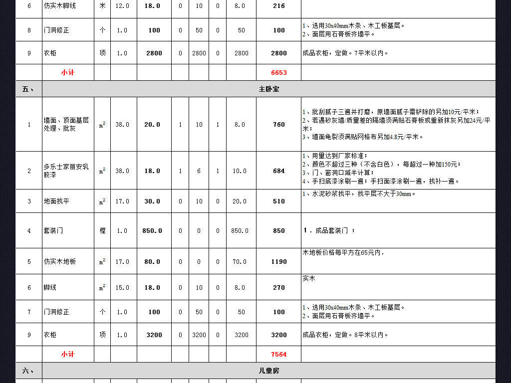 房屋九游体育预算单_房屋九游体育合同预算清单_九游体育辅材预算单