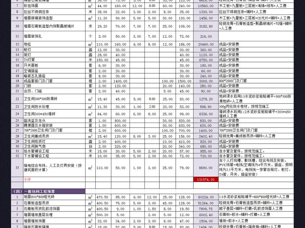 四房两厅怎么九游体育_九游体育水电安装预算_两室两厅九游体育预算表