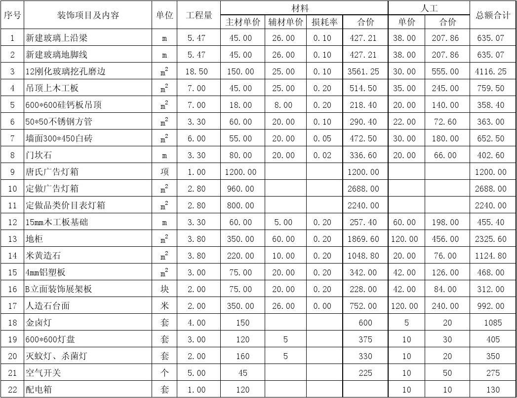 九游体育水电价格预算_两室两厅九游体育预算表_什么是室装饰工程预算