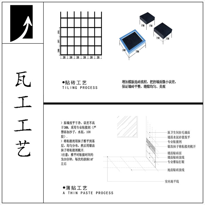 九游体育拆除施工工艺_泥瓦九游体育施工工艺流程大全_室内设计九游体育流程和施工工艺教程