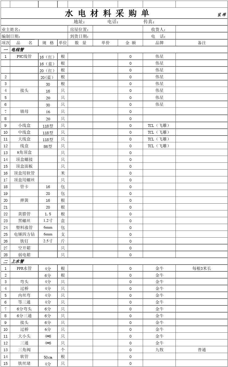 九游体育水电材料价格_九游体育水电材料报价单_水电九游体育价格