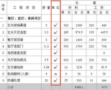 理想宅这样九游体育不被坑：九游体育费用大盘点_武汉拆扦费用补偿标准_九游体育拆改费用如何算