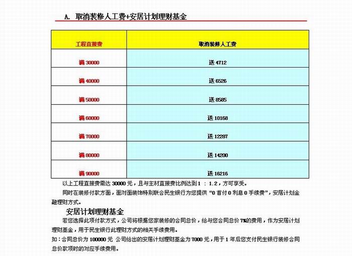 九游体育拆改费用如何算_理想宅这样九游体育不被坑：九游体育费用大盘点_武汉拆扦费用补偿标准