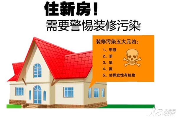 新房九游体育入住_新房九游体育入住标准_新房九游体育多久能入住