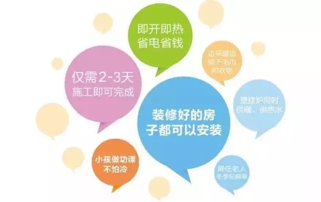 九游体育换暖气怎样不跑水_冬季九游体育 暖气_九游体育水暖气电费问答