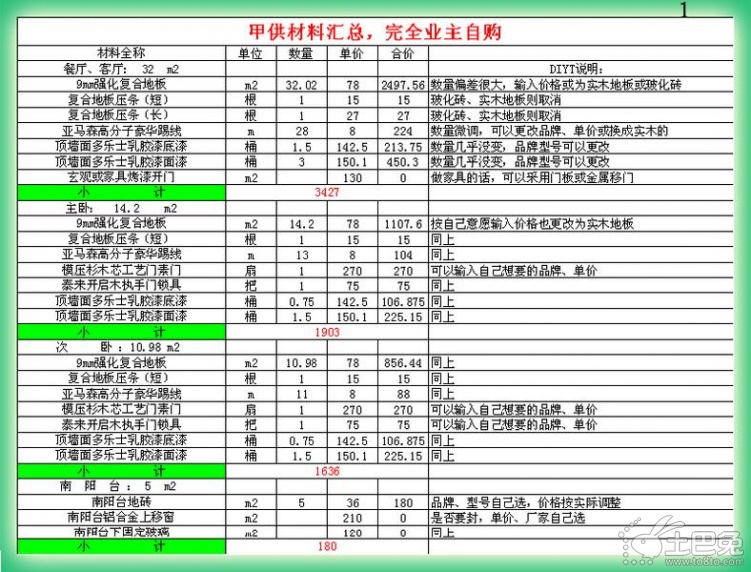 常州安装预算培训_常州园林预算培训_常州九游体育预算