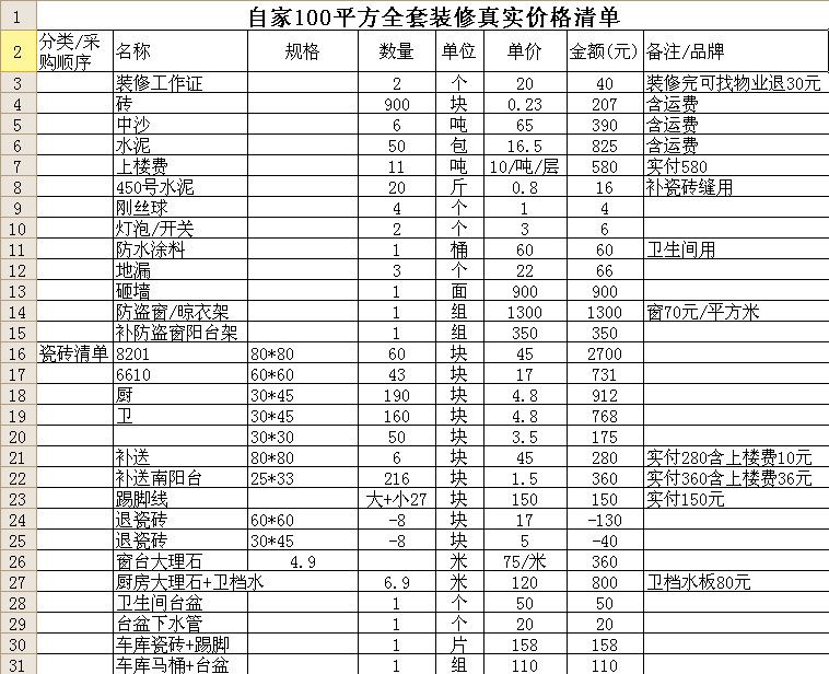 100硬九游体育预算_九游体育辅材预算_九游体育报价预算