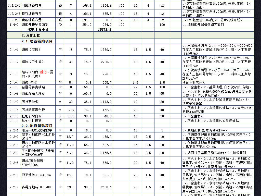 九游体育费用明细_房屋九游体育预算明细_房屋装潢预算