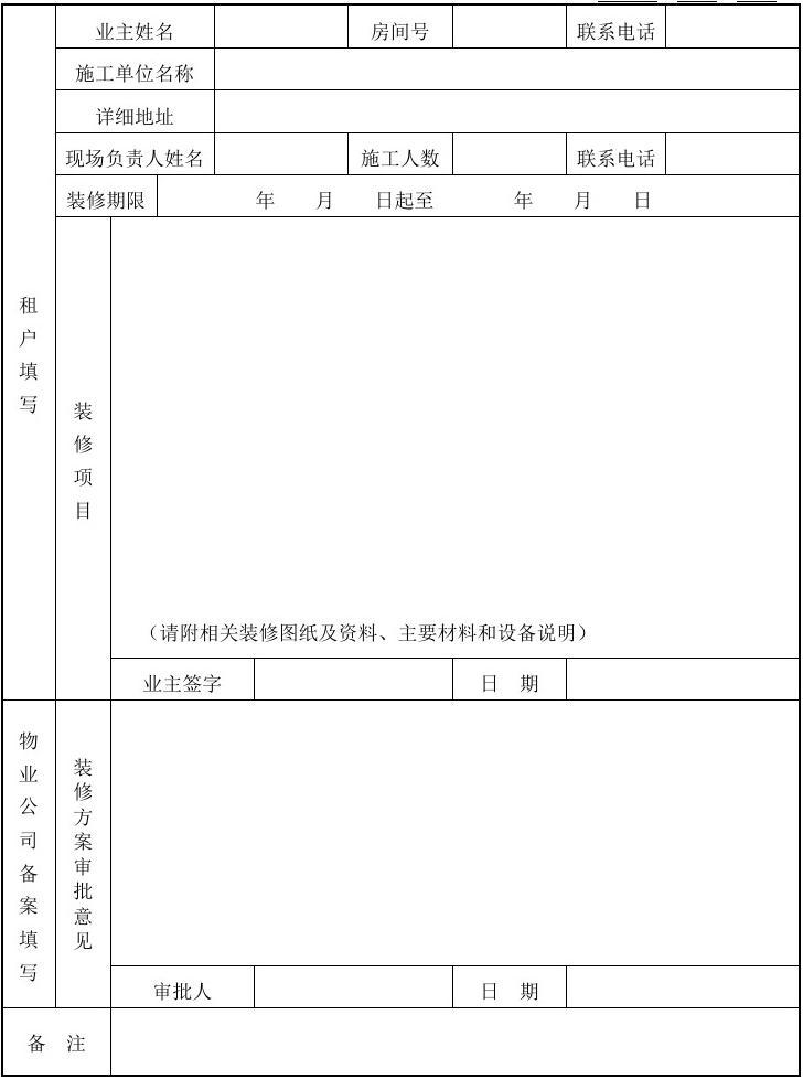 九游体育 竣工报告_固定资产竣工前九游体育费用_未确认融资费用是资产类还是费用类