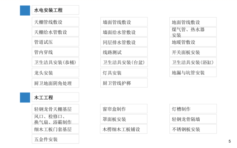 《精九游体育施工工艺》标准手册