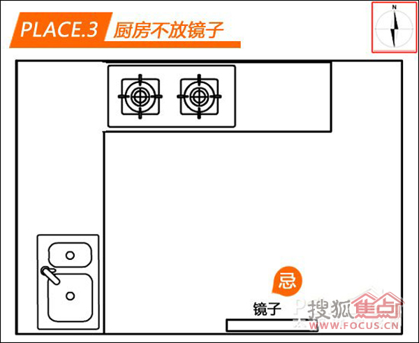 家居风水炉灶的方位_炉灶风水_厨房炉灶朝向风水