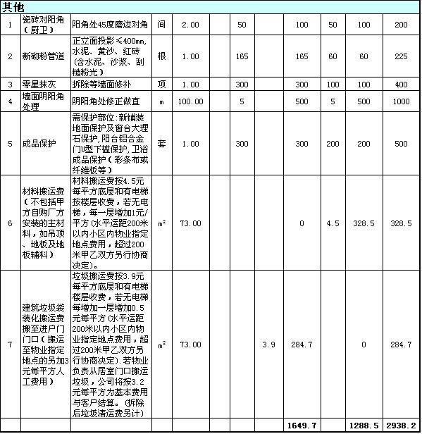 泰安九游体育120平预算_ug二次开发与数据库应用基础与典型范例_100平基础九游体育预算