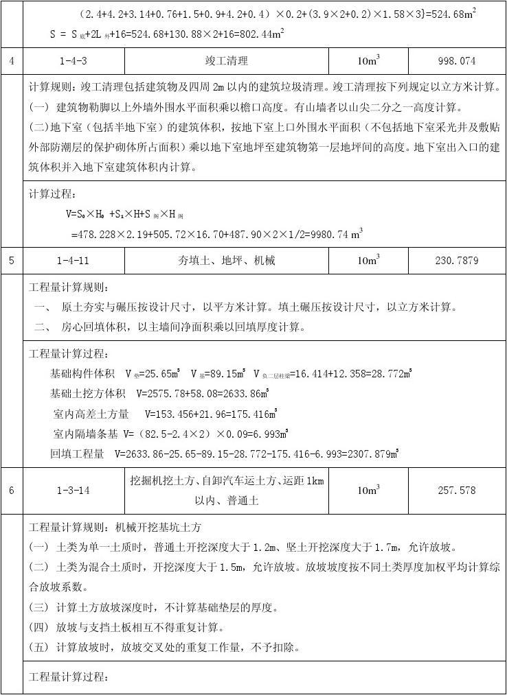 装饰九游体育计算竣工清理吗_九游体育竣工资料_九游体育竣工验收报告