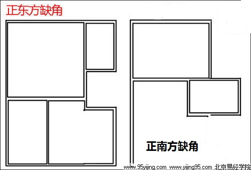 西北缺角的户型图_西北方位风水_家居风水西北方位缺角