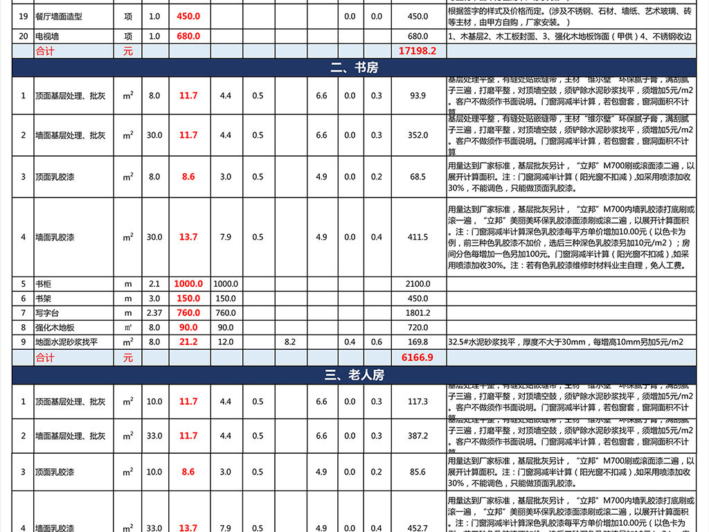 材料预算价格包括_九游体育材料价格预算_材料的预算价格