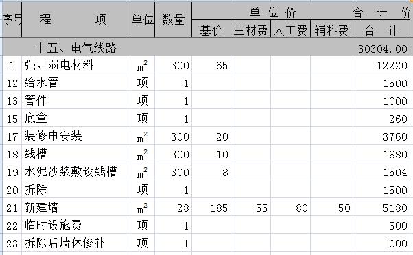 绝域降附天下平_薛平贵负心汉_别墅九游体育费用预算300平