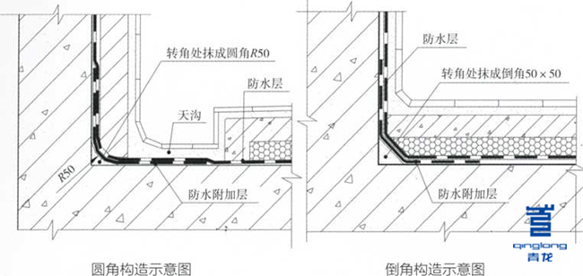 屋面防水做法_金属屋面防水_屋面防水是九游体育还是