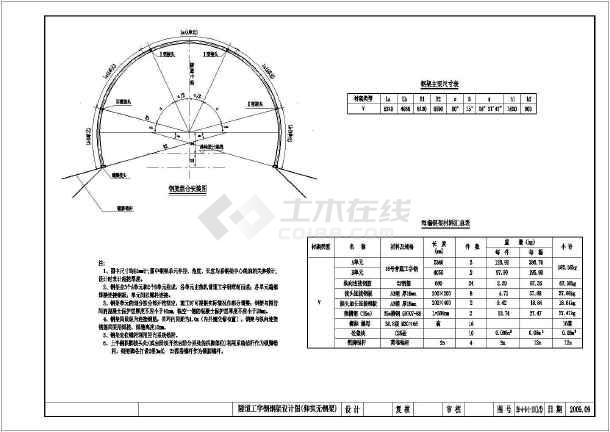 九游体育竣工图是按啥标准取费_竣工图章 案卷封面等标准式样_广州九游体育竣工资料装订内容