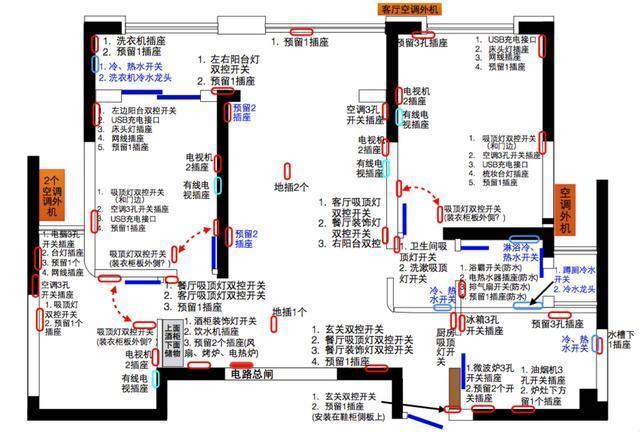 九游体育完别忘要水电施工图