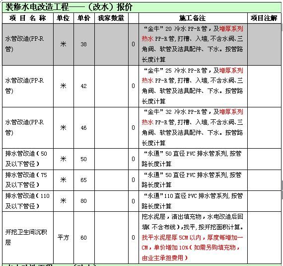 100平米水电九游体育报价_南京水电九游体育报价_九游体育水电报价图片