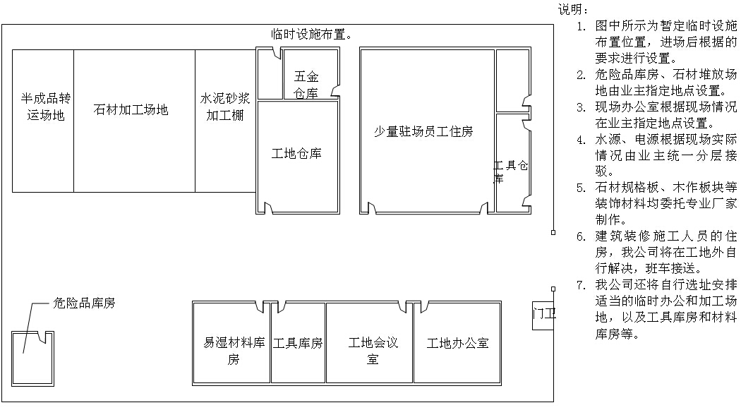 施工平面图纸_装饰九游体育施工平面布置图_施工平面图说明