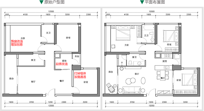 施工平面图纸_装饰九游体育施工平面布置图_施工平面图说明