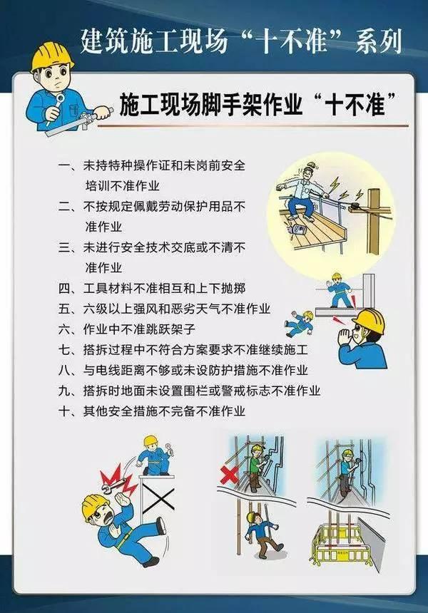 九游体育新房的施工步骤流程_九游体育拆除施工组织设计_九游体育施工十不准