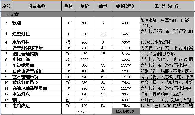 两房九游体育 预算_九游体育价格预算_楼梯九游体育预算单