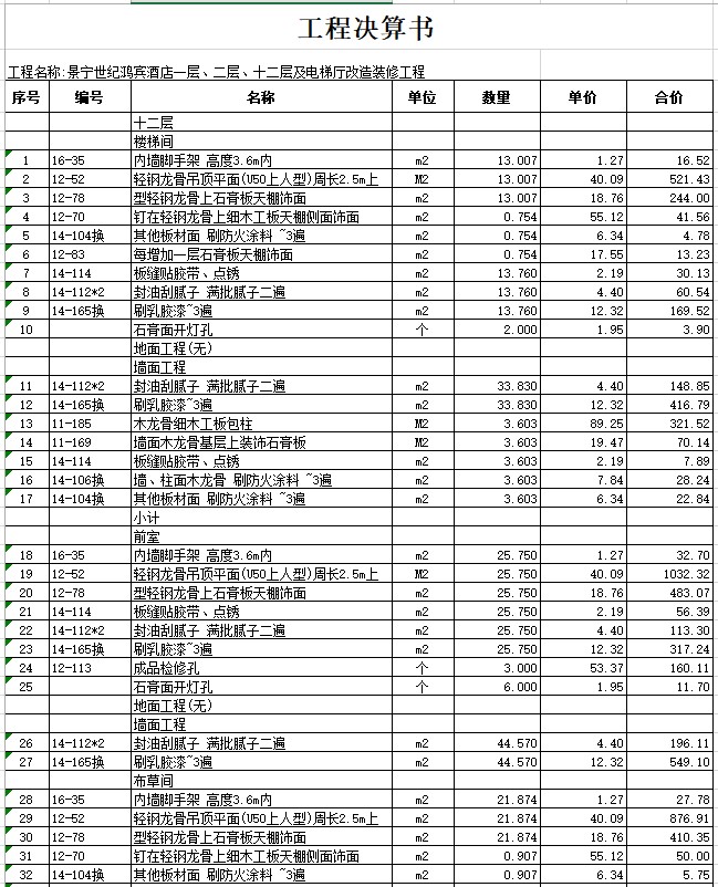 造价审计 结算审计 竣工审计_装饰九游体育竣工结算单_装饰竣工验收报告