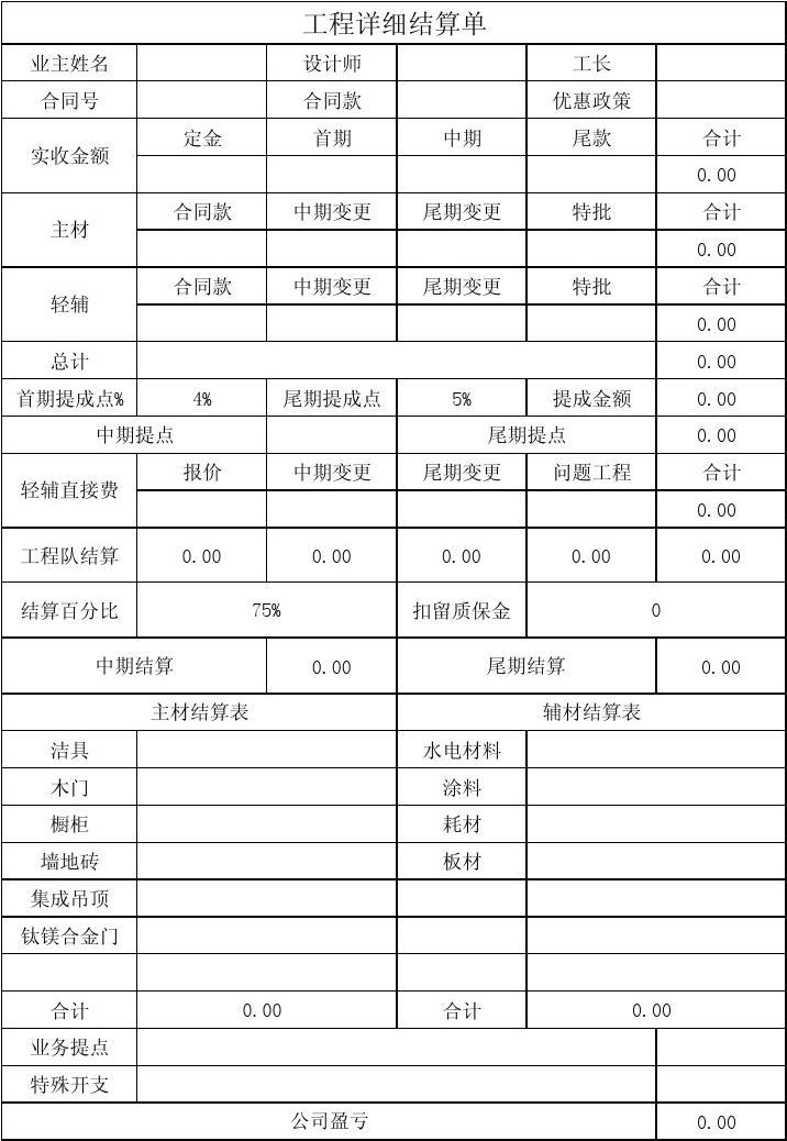 装饰竣工验收报告_装饰九游体育竣工结算单_造价审计 结算审计 竣工审计