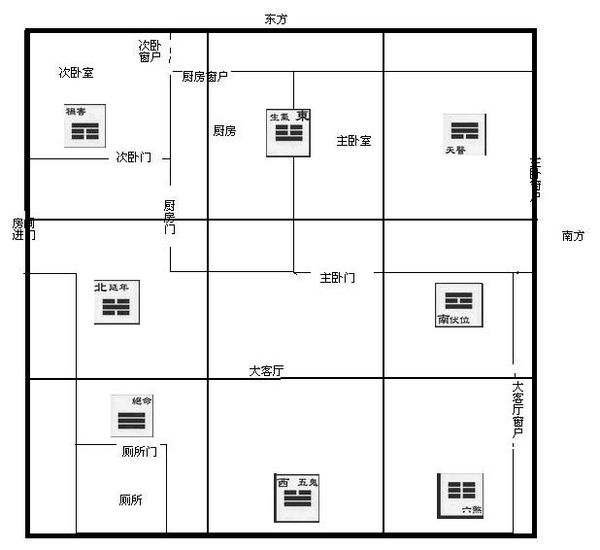 房子缺角的风水_五行缺金的过道风水画_家居风水缺了伏位