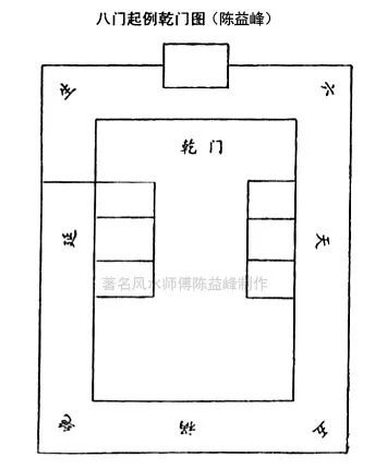 漫说家居好风水,灶炉摆放风水宜忌?不可不知!_安藤沙耶香走楼梯图片_家居风水楼梯走伏位