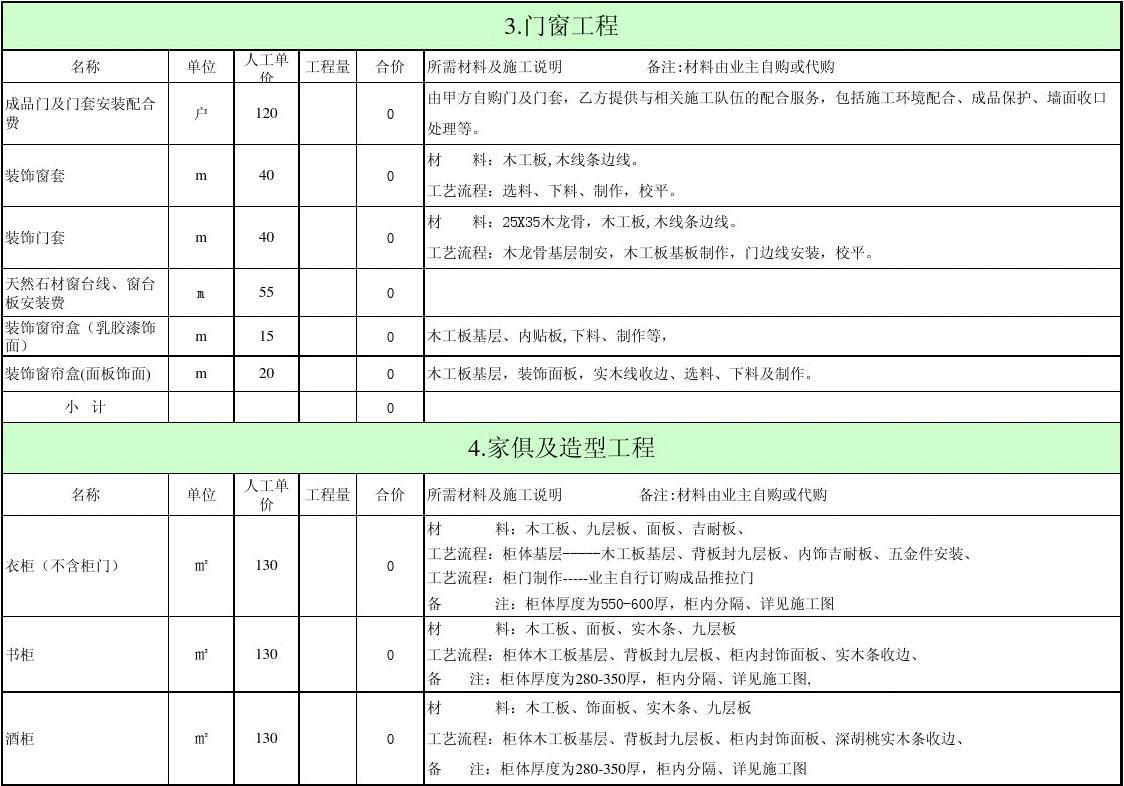 施工图的预算_九游体育水电价格预算_室内九游体育施工预算