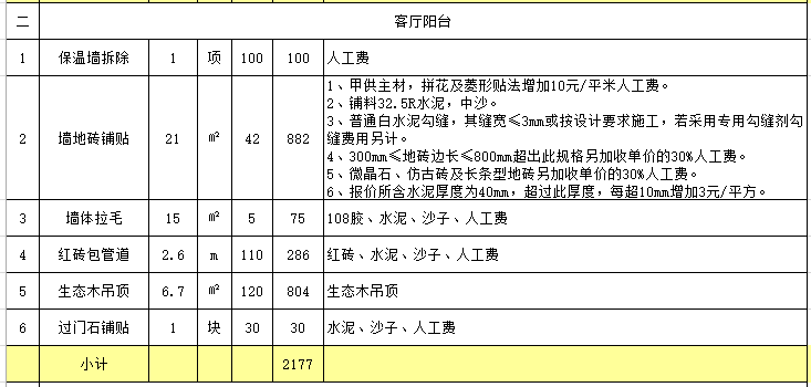 九游体育辅材预算单_施工图的预算_室内九游体育施工预算