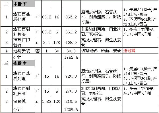 九游体育 水电工程预算_九游体育辅材预算单_石家庄九游体育预算表