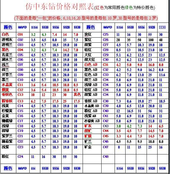 九游体育客户档案管理表格_跟客户理财互动问答_九游体育客户信息问答