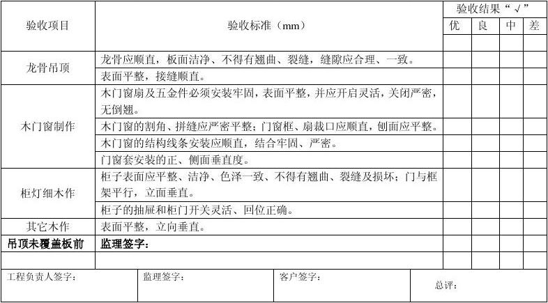 九游体育水电瓦工合同_泰州九游体育瓦工_我要九游体育找个瓦工干活