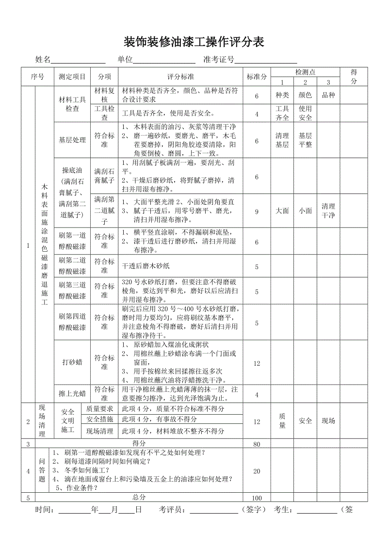 九游体育拖延工期_九游体育油漆工序时间_九游体育油漆工正常工期多久