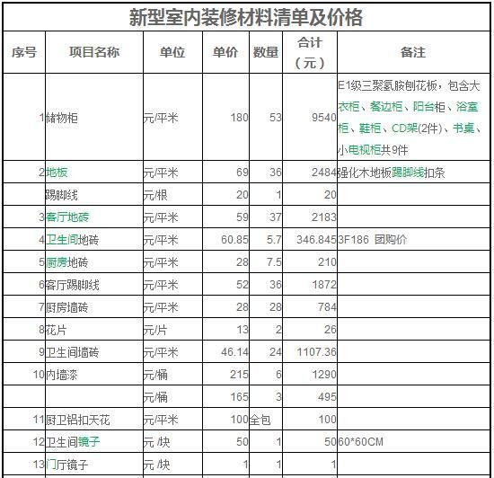 九游体育辅材质保_家庭九游体育防水质保多久_佛山九游体育防水补漏