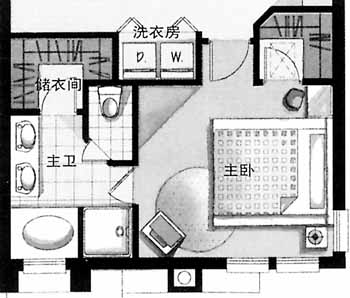 厨房方位风水知识大全_家居风水厕所的方位_小区各方位风水图