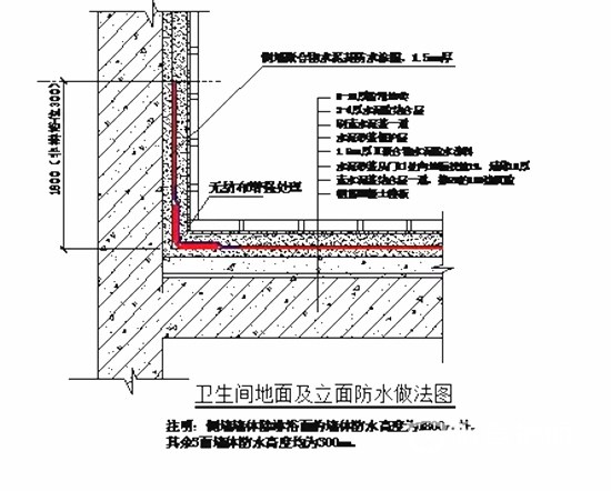 卫生间墙要做防水吗