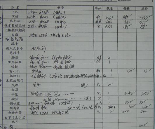 室内九游体育木工材料表_室内九游体育木工材料_买木工材料注意事项