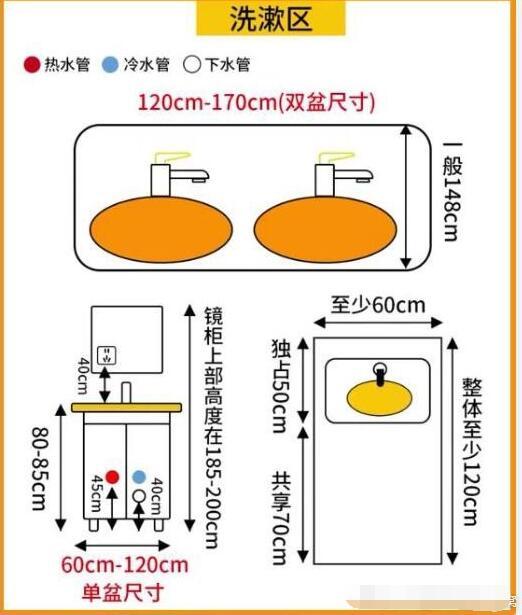 九游体育水电预留尺寸_消毒柜预留尺寸_双开门冰箱电源尺寸预留