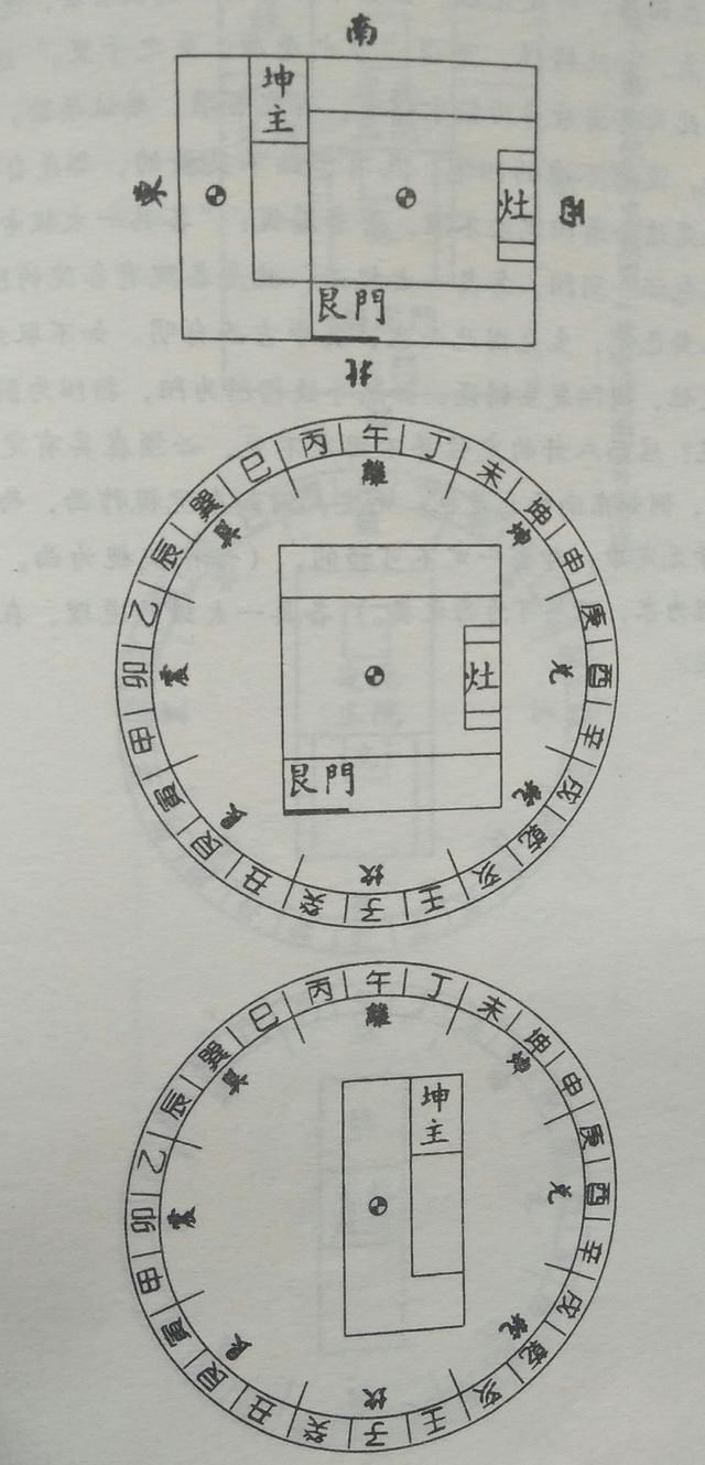 艮门坤主是什么意思_西四宅坤门乾主_家居风水兑门坤主艮灶