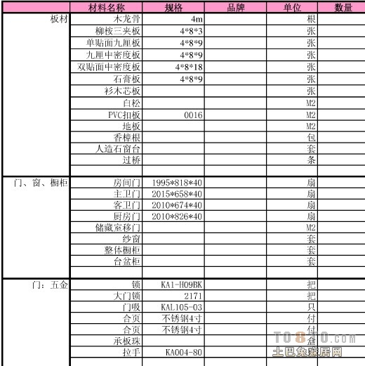 南京木工九游体育清单_南京木工九游体育清单_木工九游体育合同书