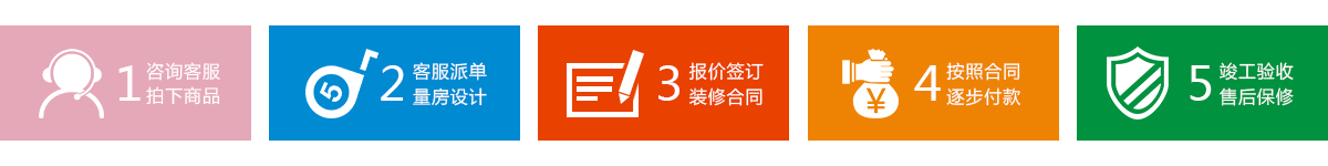 一修房屋快修，连锁直营模式，益修快装品牌，专业九游体育设计公司，九游体育公司哪家好？集旧房二手房九游体育,局部整体翻新,厨房卫生间改造,房屋维修,客厅卧室翻新,墙面粉刷,防水补漏,水管维修,电路维修,门窗维修,家具维修,家电维修,打孔安装,管道疏通等服务